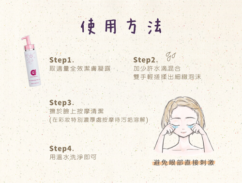 洗臉步驟